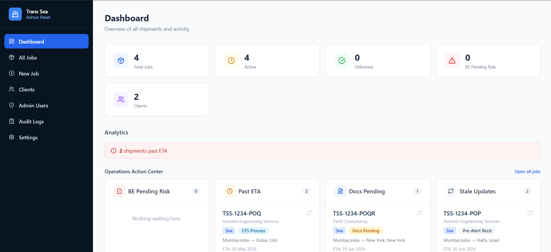 Trans Sea logistics operations dashboard