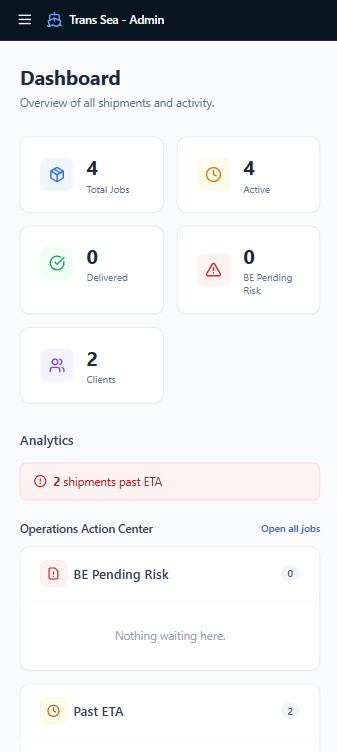 Logistics mobile dashboard